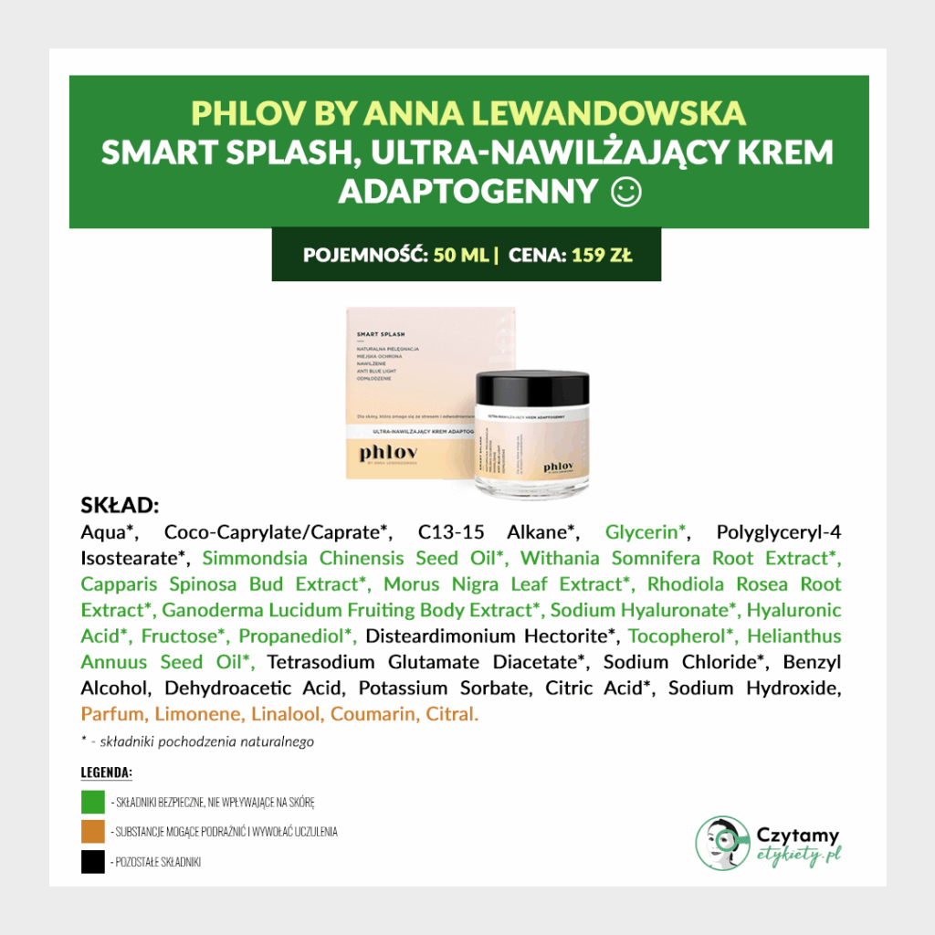 PHLOV! by Anna Lewandowska 8 phlov5