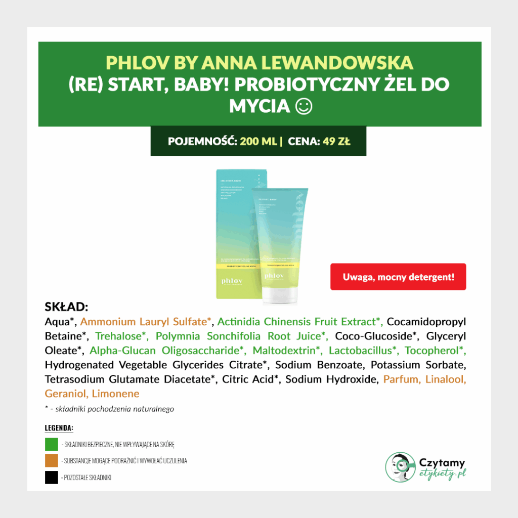 PHLOV! by Anna Lewandowska 9 phlov6