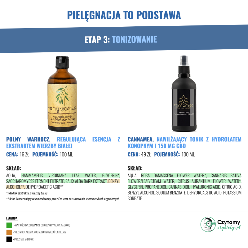 Pielęgnacja to podstawa - Cera Tłusta i Mieszana 4 pielegnacja3