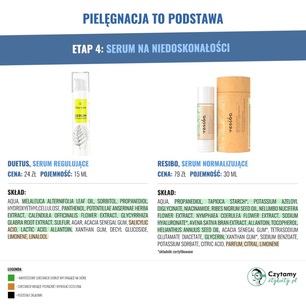 Pielęgnacja to podstawa - Cera Tłusta i Mieszana 5 pielegnacja4