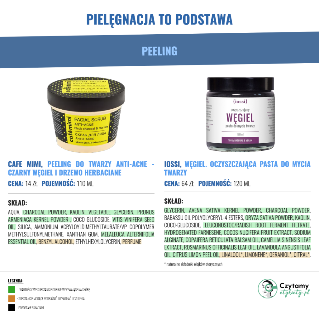 Pielęgnacja to podstawa - Cera Tłusta i Mieszana 7 pielegnacja6