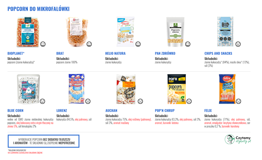 Popcorn - porównanie 2 popcorn do mikforalowki duze1 1