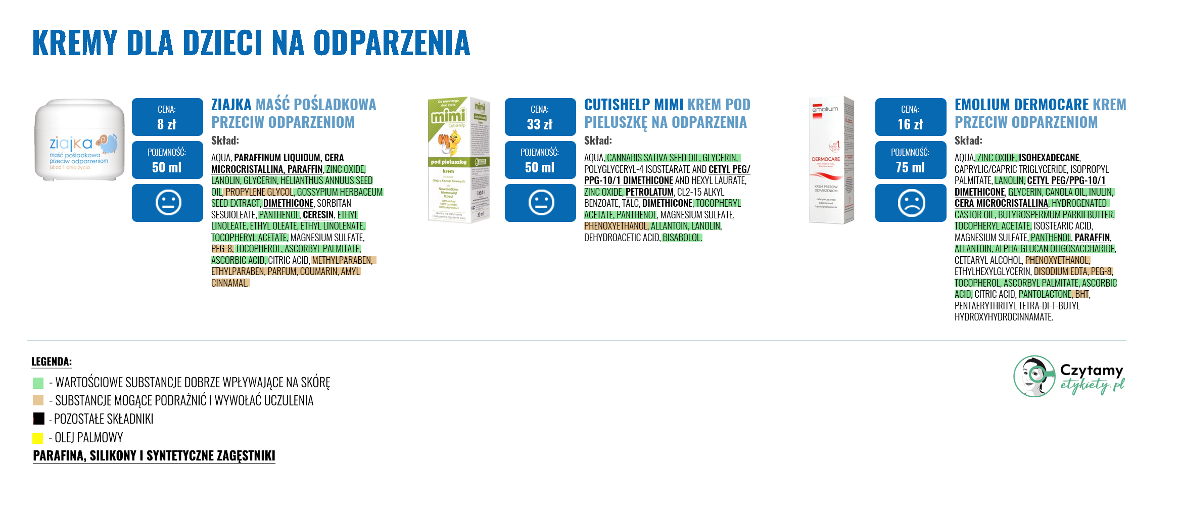 Krem na odparzenia pieluszkowe – jak wybrać najlepszy dla niemowlaka? Analiza składów 5 kremy dla dzieci na odpazenia duze4