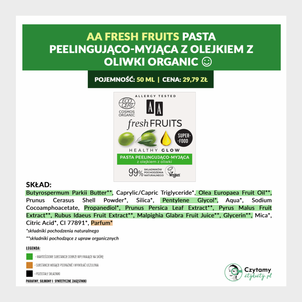 AA Super Fruits&Herbs – Mini Analiza 10 aa fresh fruits 1