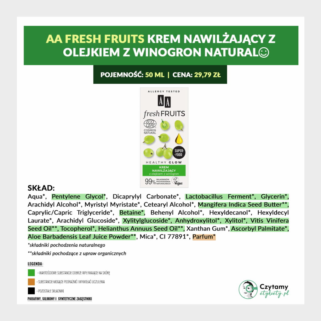 AA Super Fruits&Herbs – Mini Analiza 13 aa fresh fruits 4