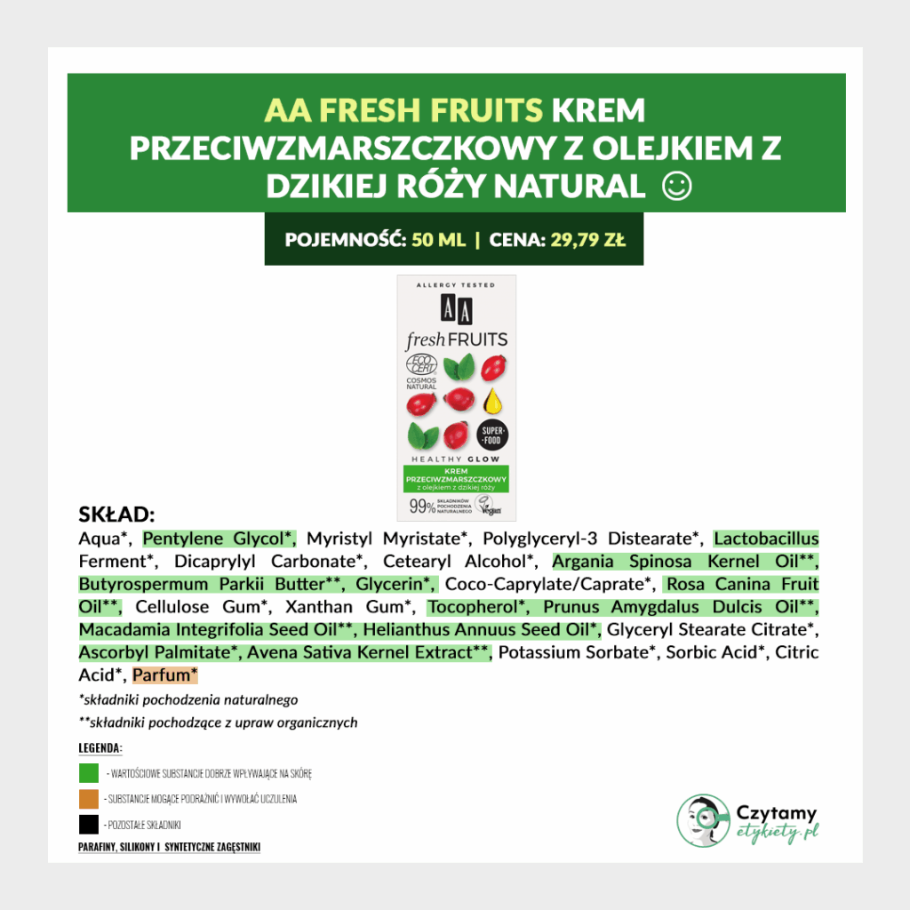 AA Super Fruits&Herbs – Mini Analiza 14 aa fresh fruits 5