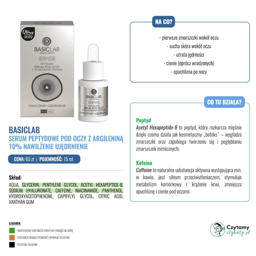 BasicLab – z miłości do serum! 1 basiclab1 1