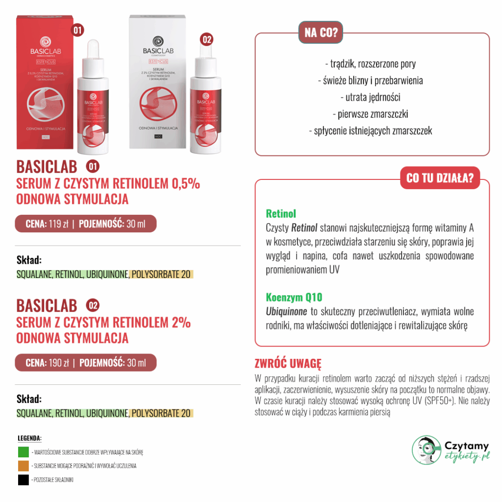 BasicLab – z miłości do serum! 7 basiclab7 1