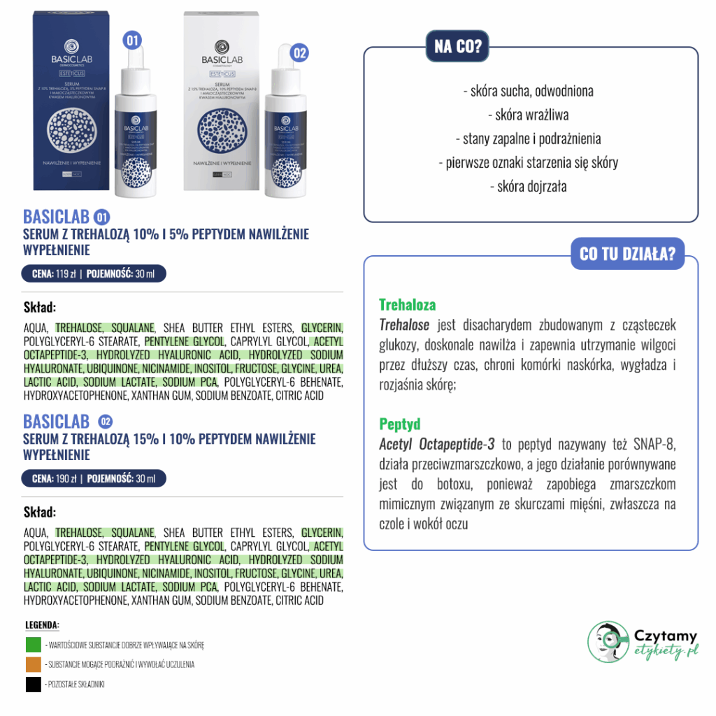 BasicLab – z miłości do serum! 8 basiclab8 1