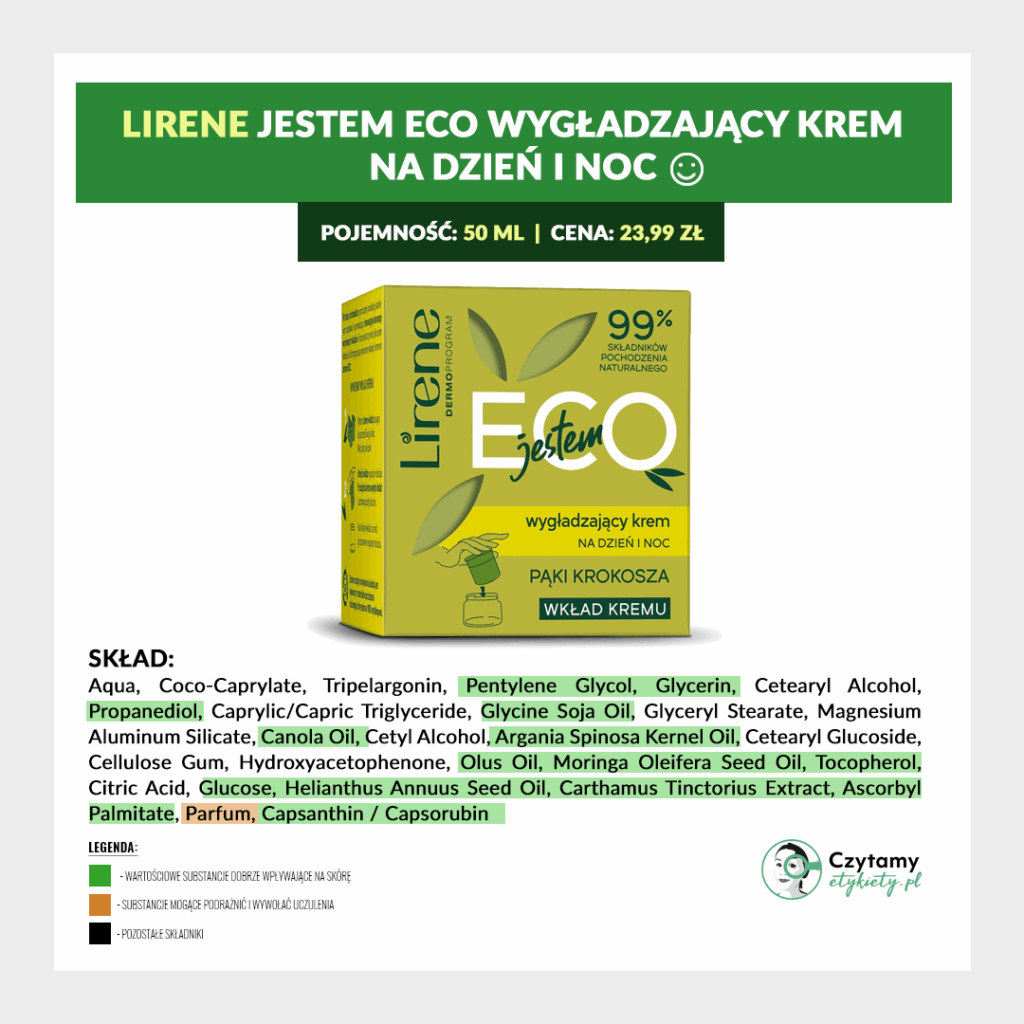 Lirene Jestem ECO Mini Analiza 4 lirene2