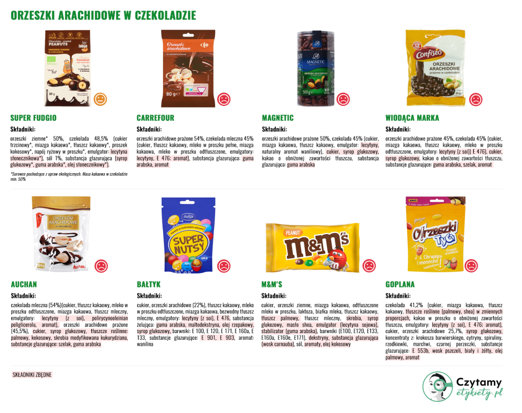 Orzechy w czekoladzie 3 orzeszki arachidowe duze