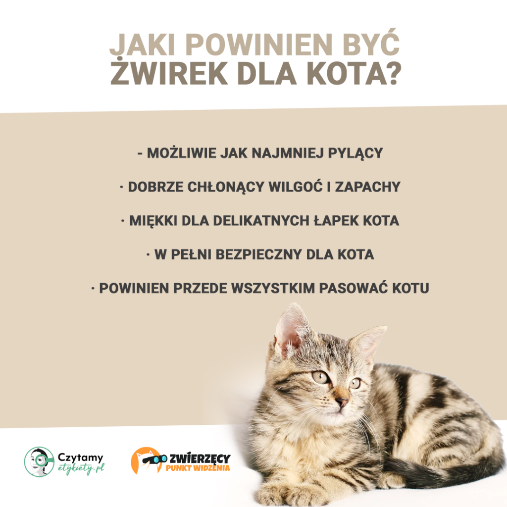 Jak wybrać żwirek dla kota? 2 zwirek1