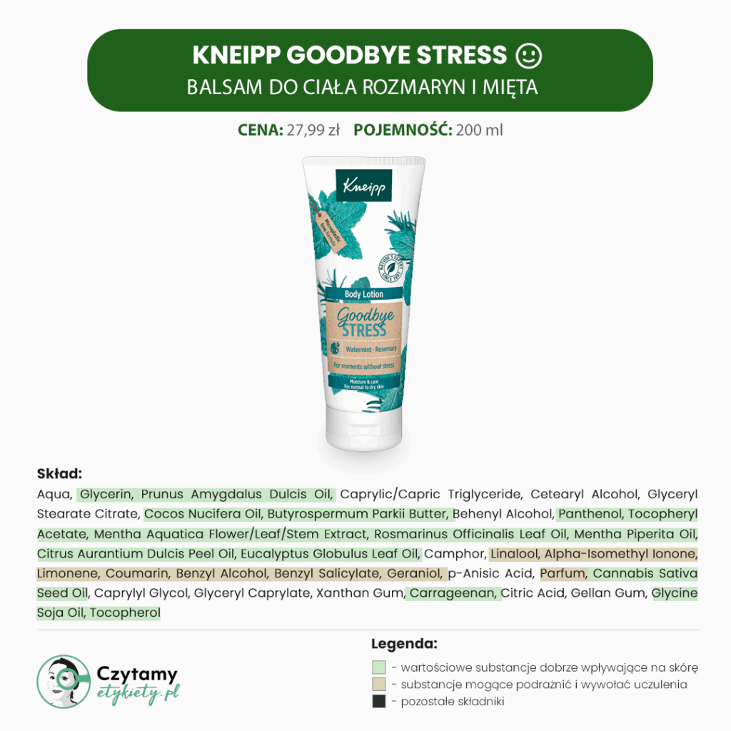 kneipp minianaliza1