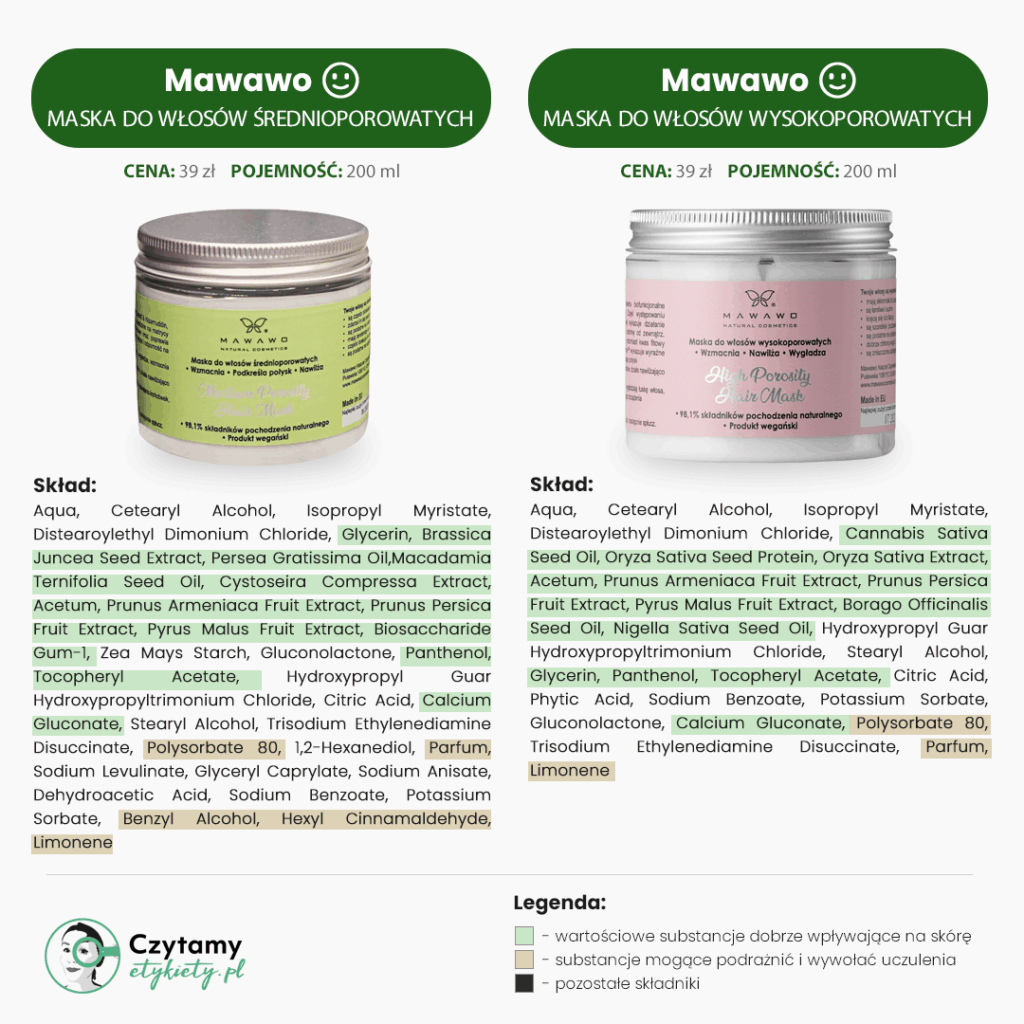 Mawawo Mini Analiza 11 mawawo10