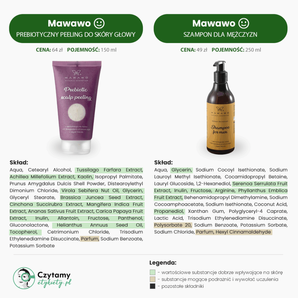 Mawawo Mini Analiza 13 mawawo12