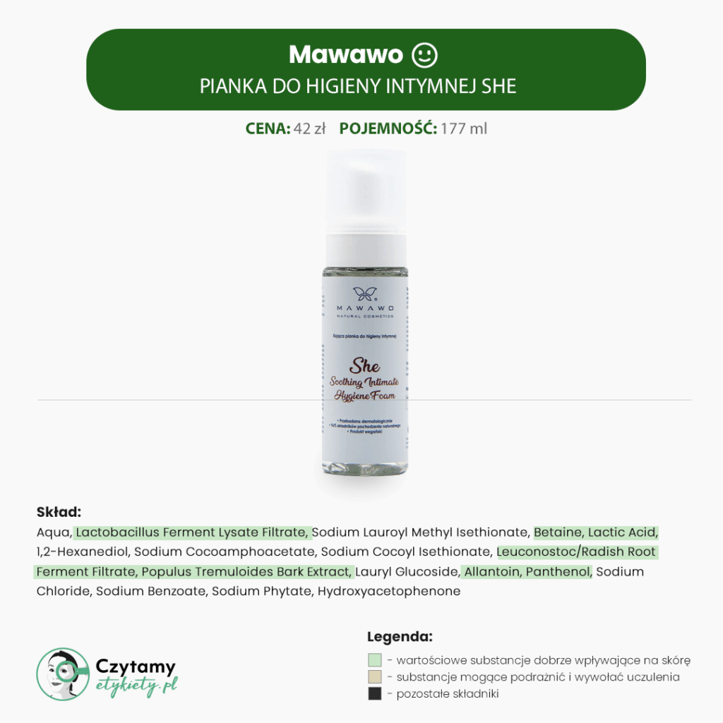 Mawawo Mini Analiza 15 mawawo14