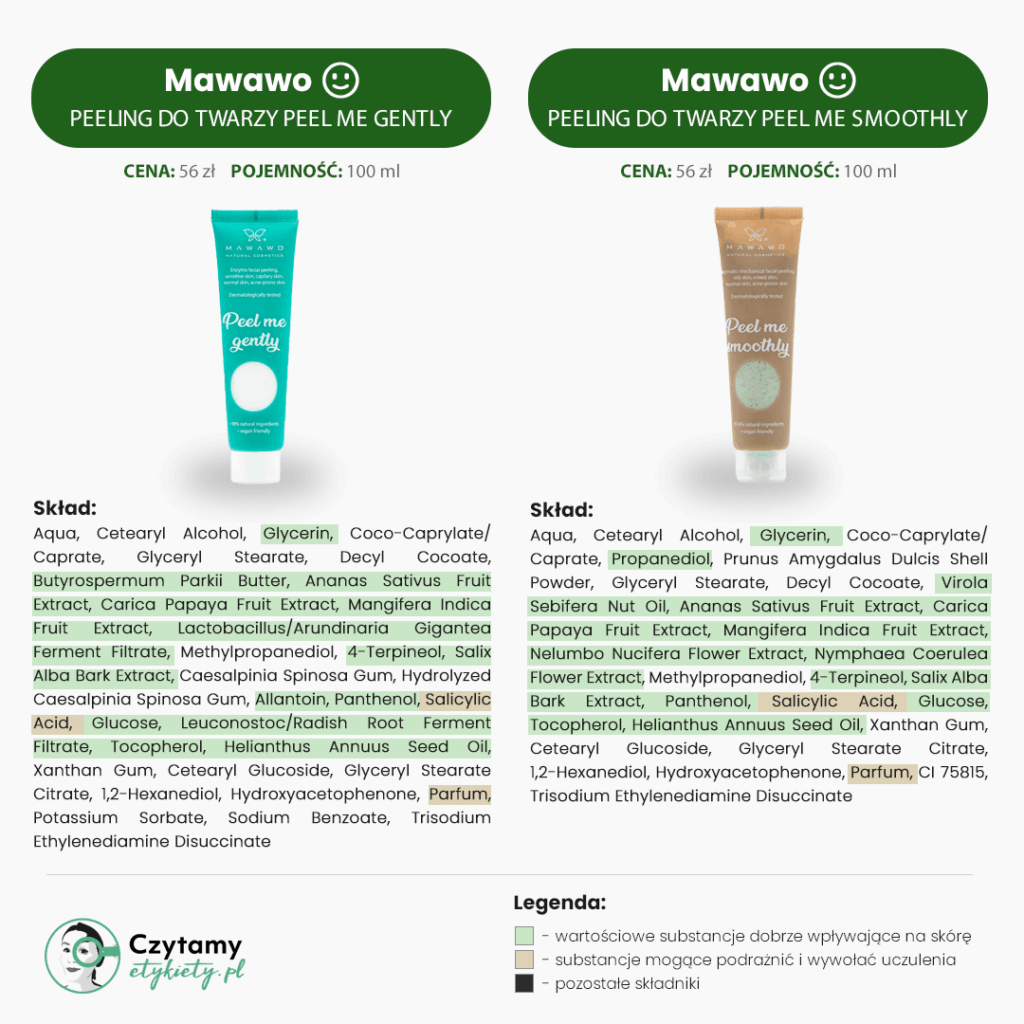 Mawawo Mini Analiza 4 mawawo3