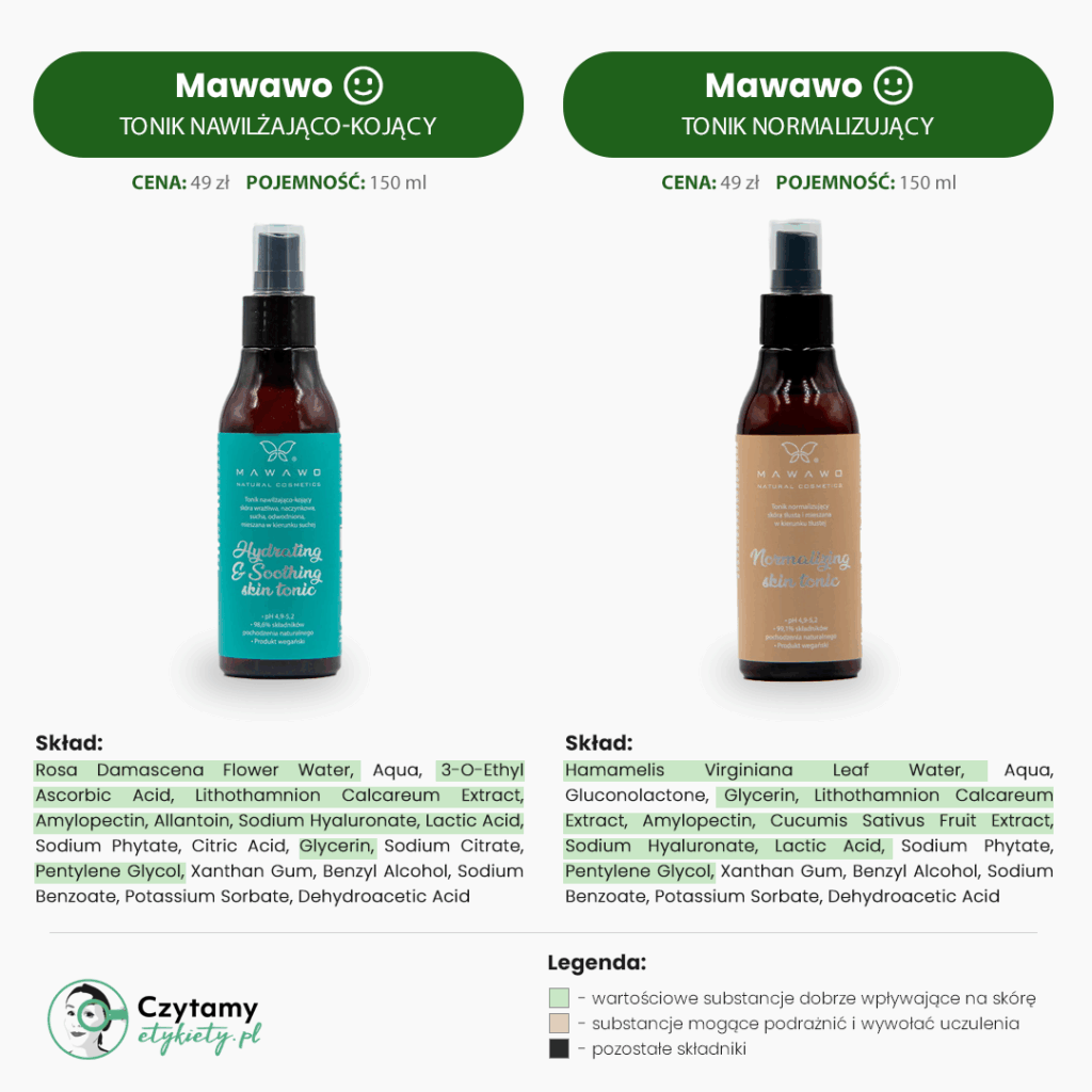 Mawawo Mini Analiza 5 mawawo4