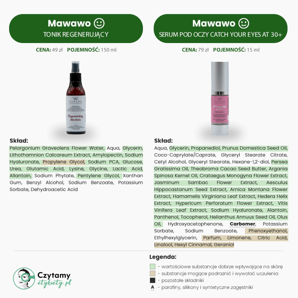 Mawawo Mini Analiza 6 mawawo5