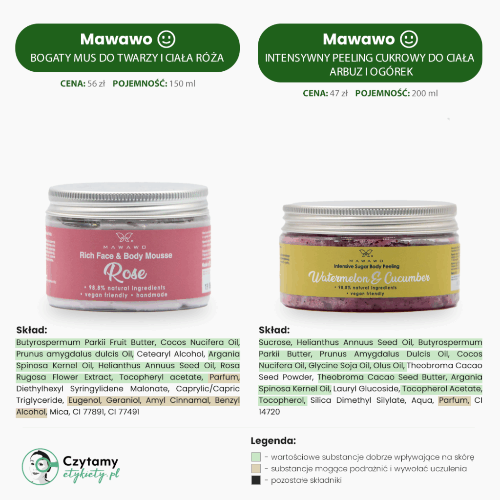 Mawawo Mini Analiza 9 mawawo8