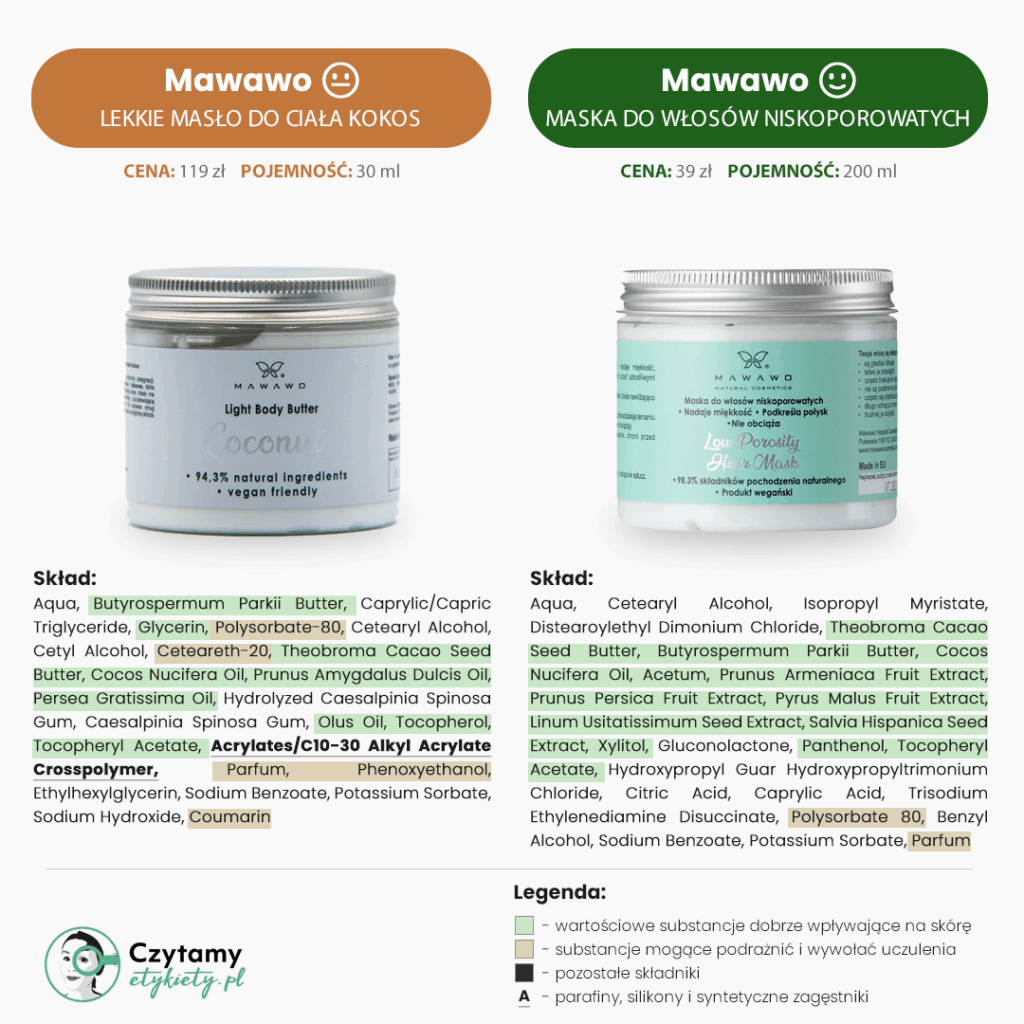 Mawawo Mini Analiza 10 mawawo9