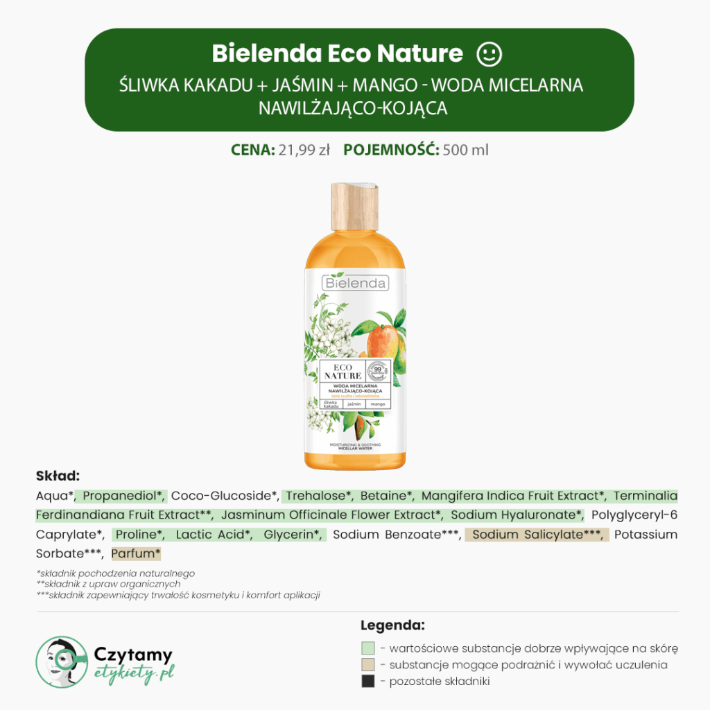 Bielenda Eco Cera Sucha i Odwodniona Mini Analiza 2 bielenda eco nature 1