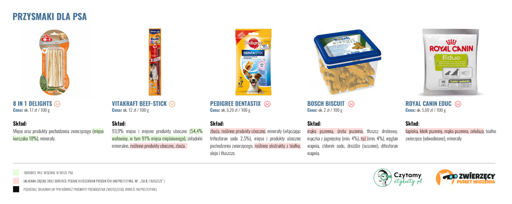 przysmaki dla psa duze2