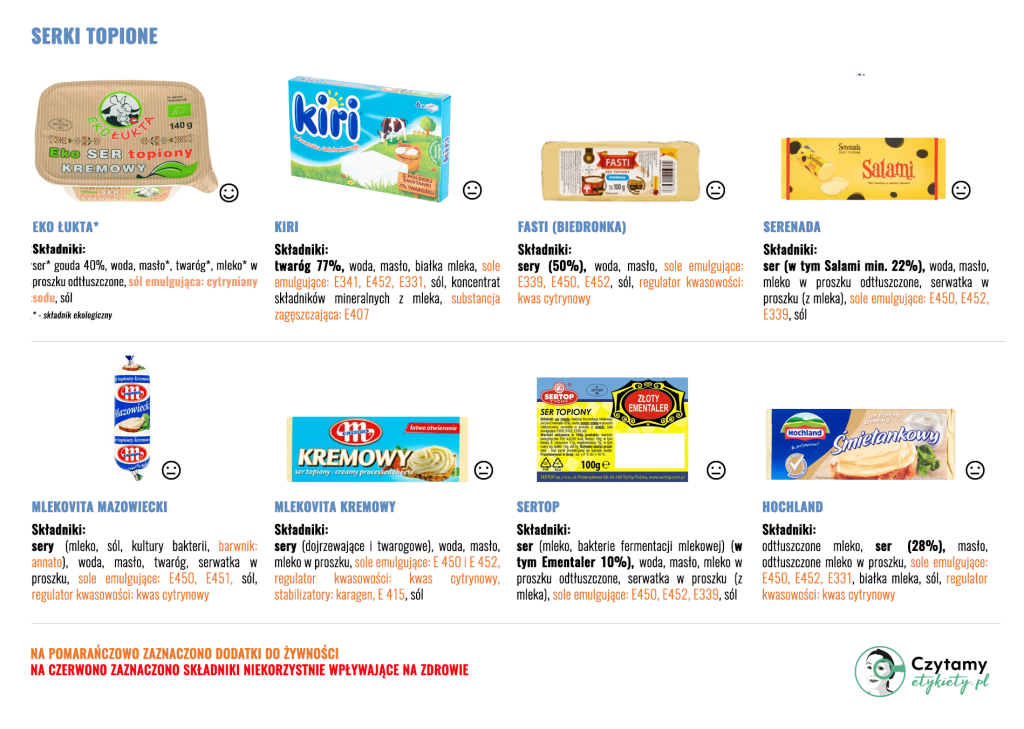 Serki topione 2 serki topione duze1