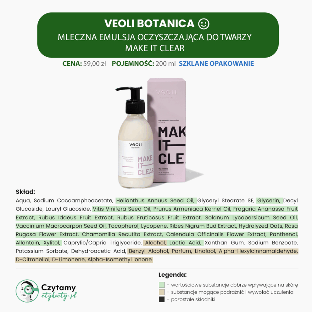 Veoli Botanica Mini Analiza 3 veoli minianaliza1