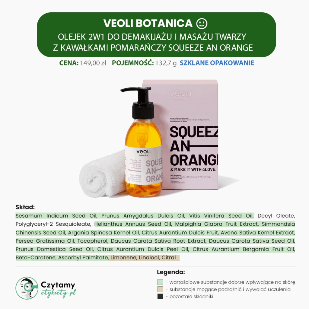 Veoli Botanica Mini Analiza 2 veoli minianaliza2