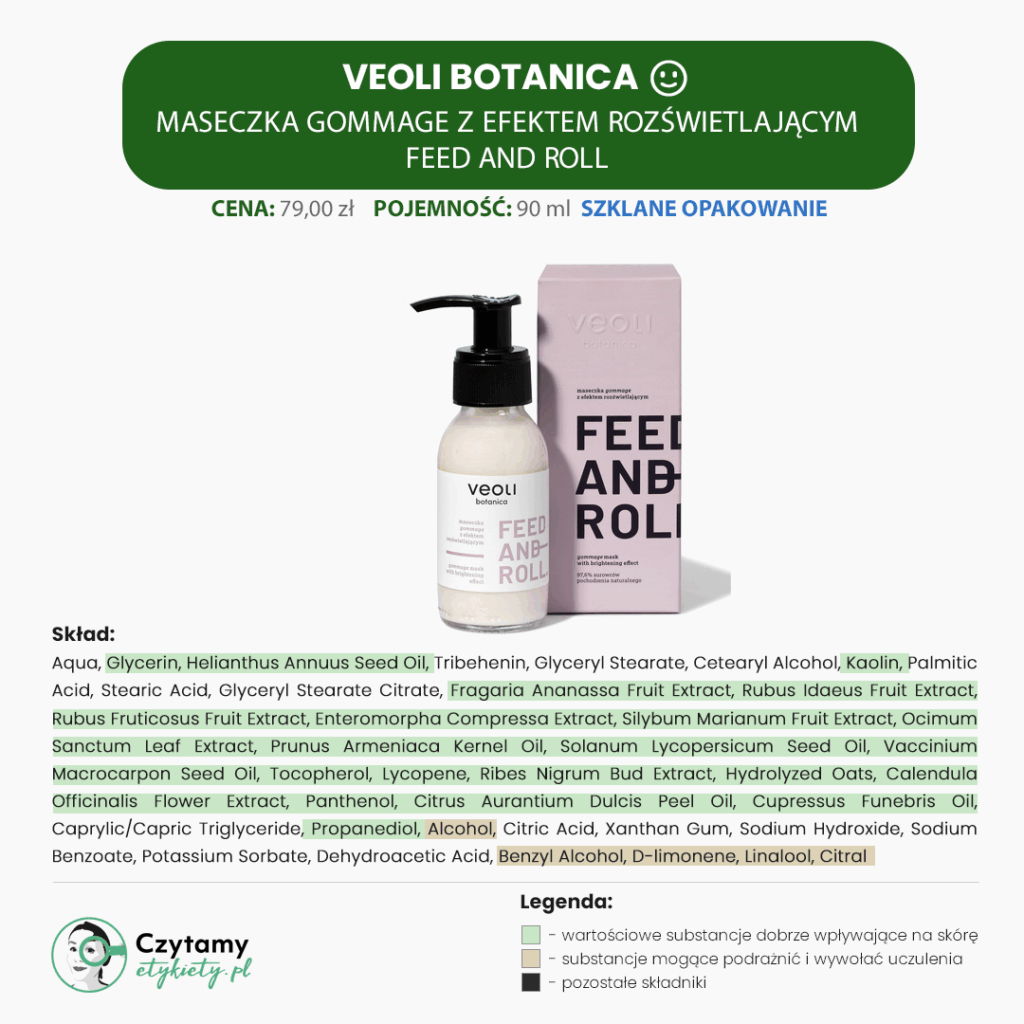 Veoli Botanica Mini Analiza 4 veoli minianaliza3