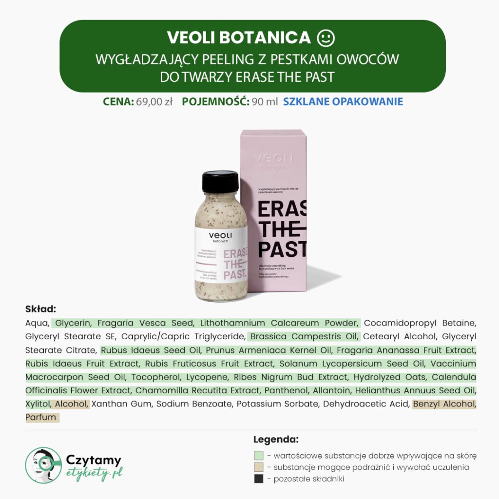 Veoli Botanica Mini Analiza 5 veoli minianaliza4