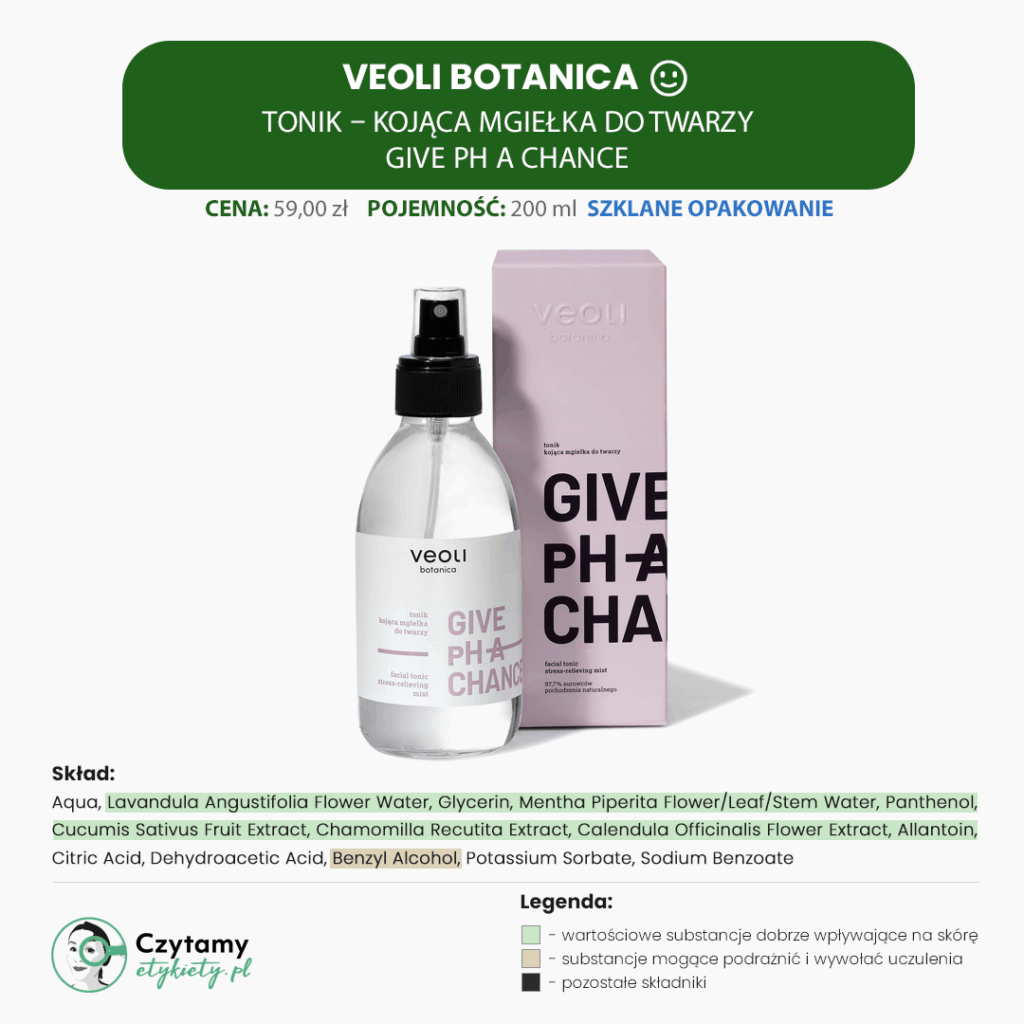 Veoli Botanica Mini Analiza 6 veoli minianaliza5