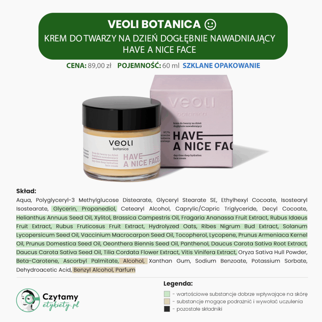 Veoli Botanica Mini Analiza 8 veoli minianaliza7