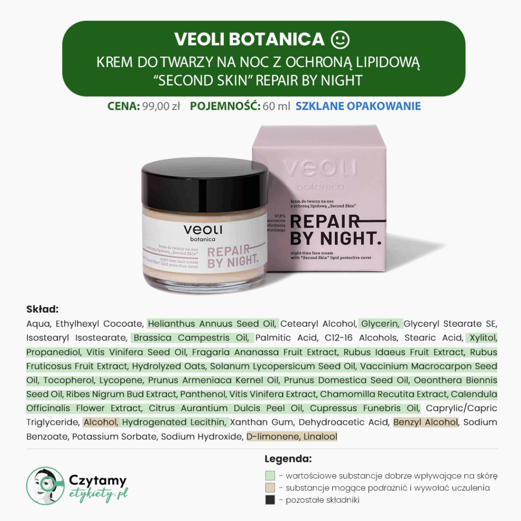 Veoli Botanica Mini Analiza 9 veoli minianaliza8