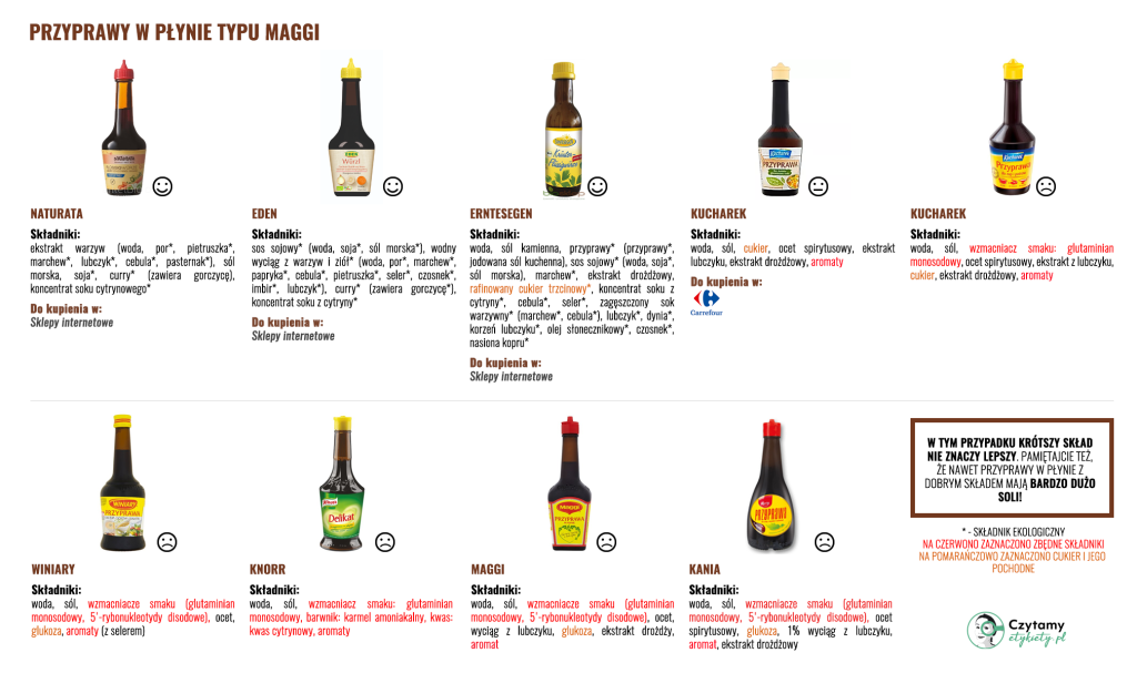 Przyprawy w płynie 2 przyprawy w plynie duze