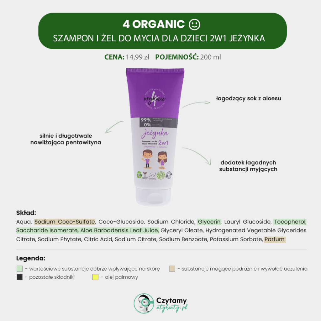 4organic Mini Analiza nowości dla całej rodziny 4 4organic feed1