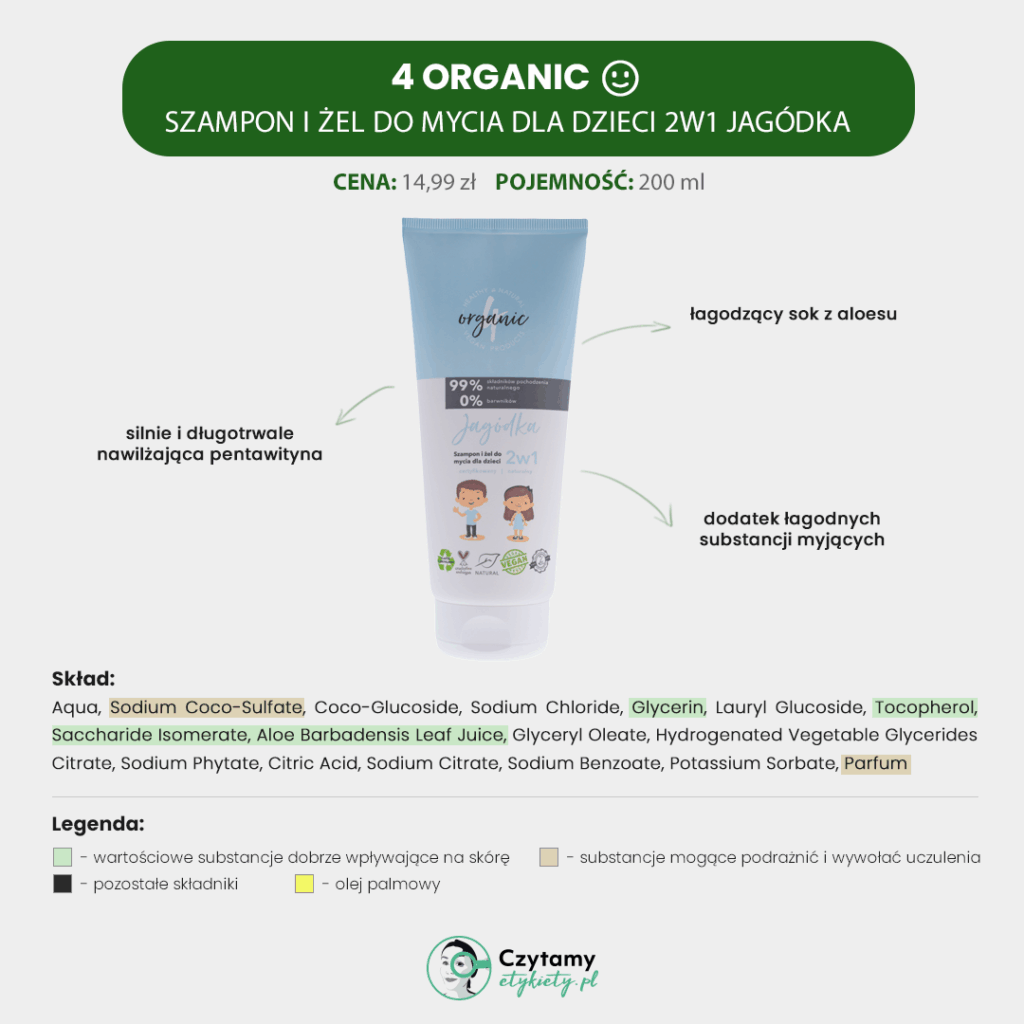 4organic Mini Analiza nowości dla całej rodziny 5 4organic feed2