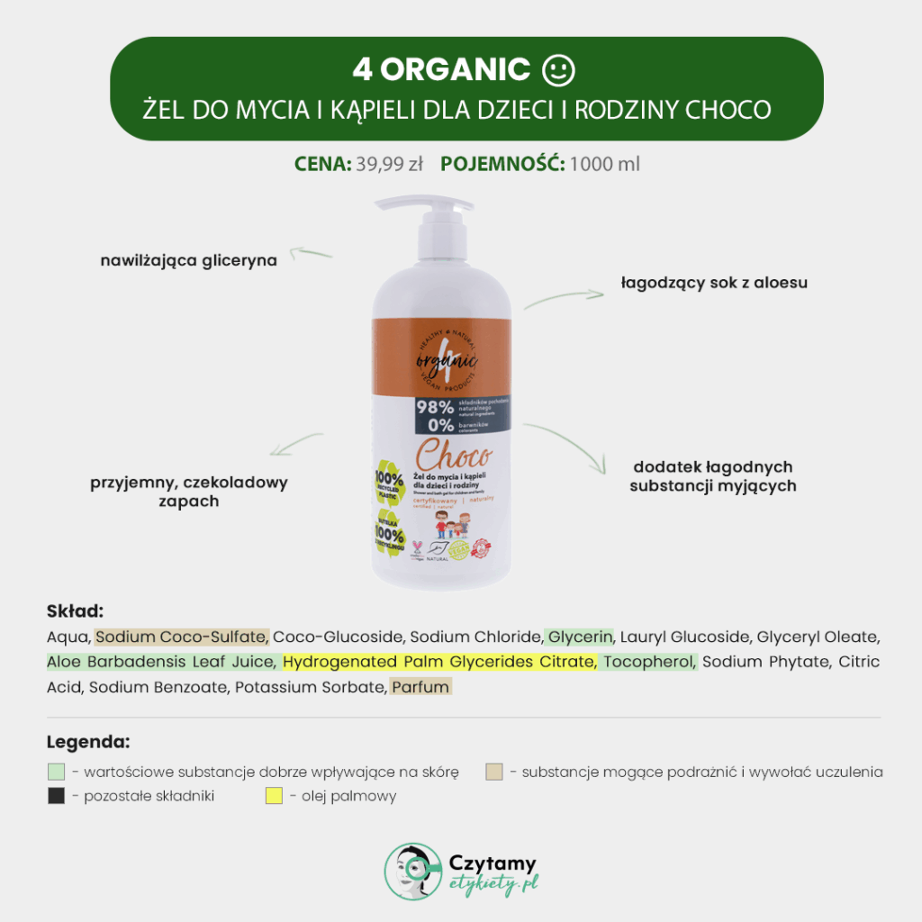 4organic Mini Analiza nowości dla całej rodziny 2 4organic feed3