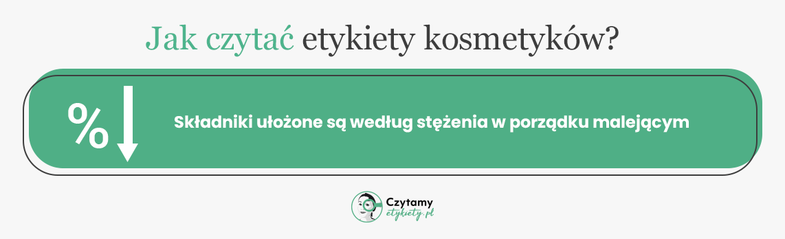 Jak czytać etykiety kosmetyków? 3 etykiety strona2