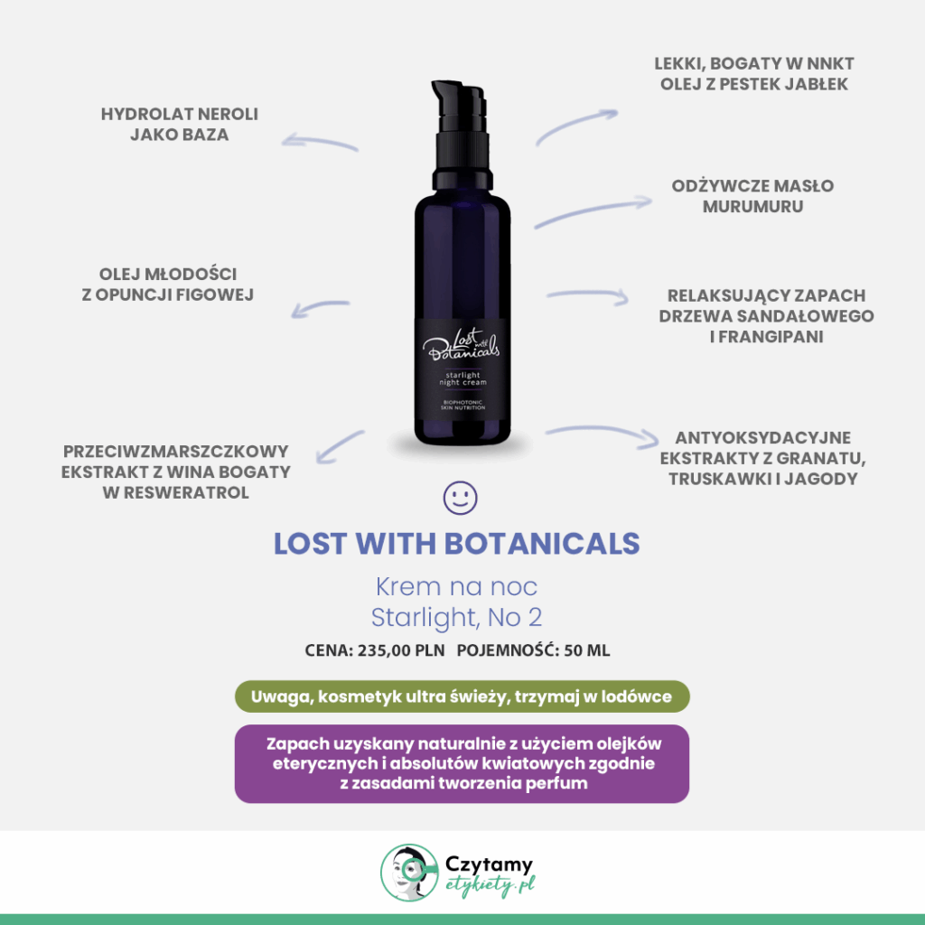 Uwaga! Super świeże kosmetyki Lost With Botanicals 6 lb strona5 1