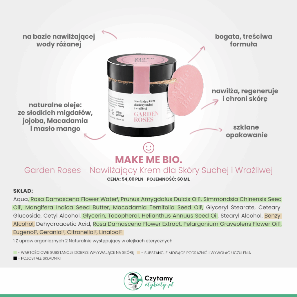 Różany Ogród od Make Me Bio 5 makemebio4