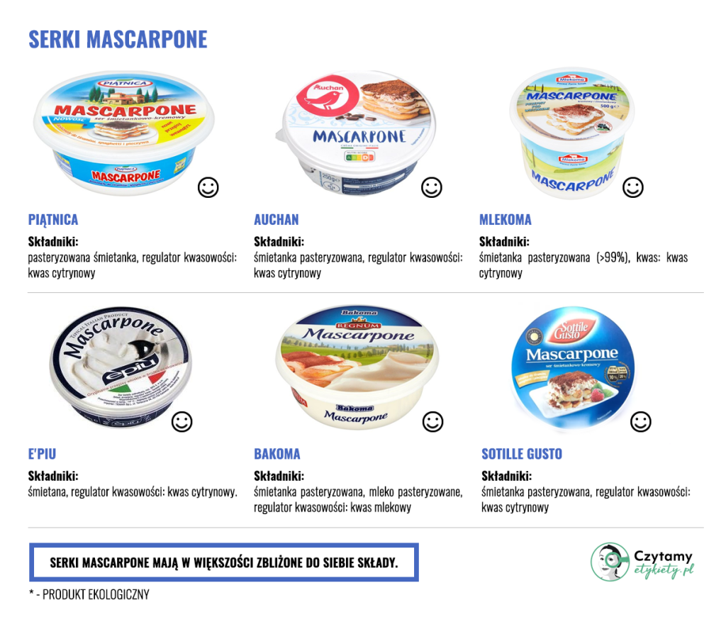 mascarpone duze2