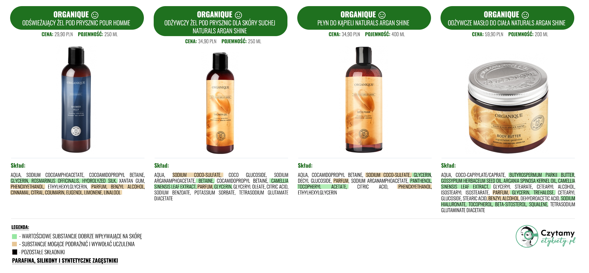 Organique Mini Analiza 4 organique strona3