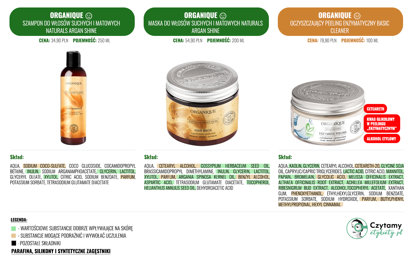 Organique Mini Analiza 5 organique strona4