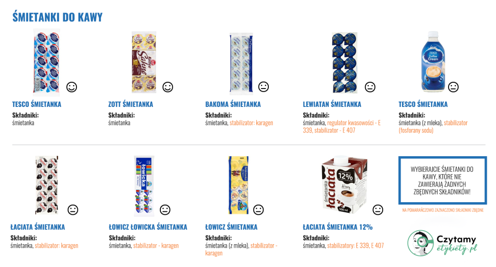 smietanki zestawienie