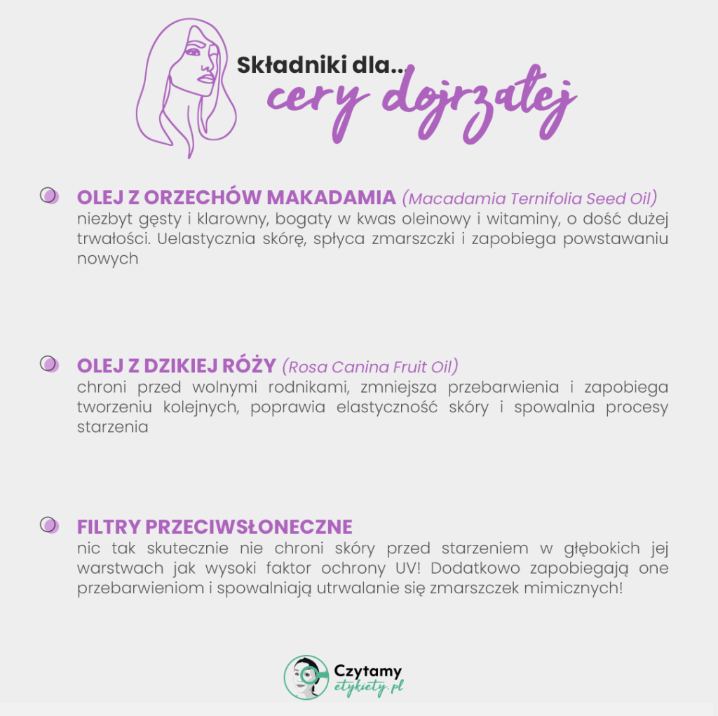 Kremy przeciwzmarszczkowe na dzień 12 cera dojrzala ig5