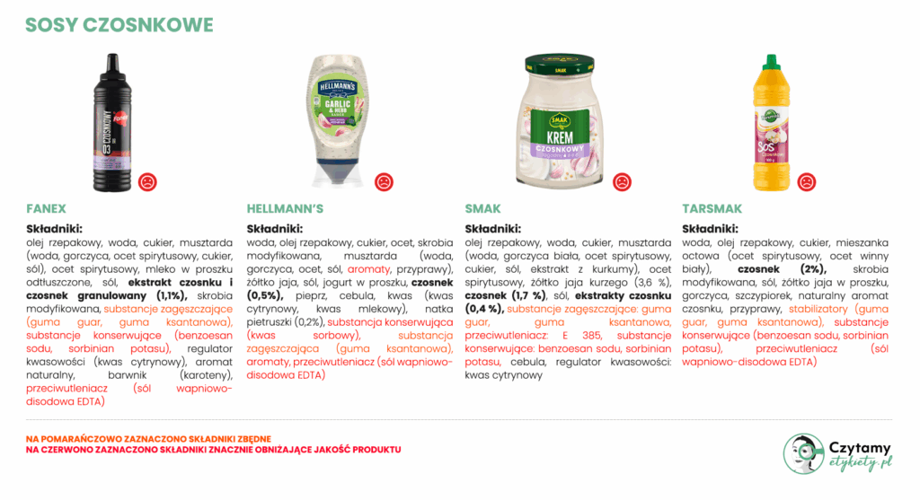 Najlepszy sos czosnkowy - ranking 5 Najlepszy sos czosnkowy - ranking