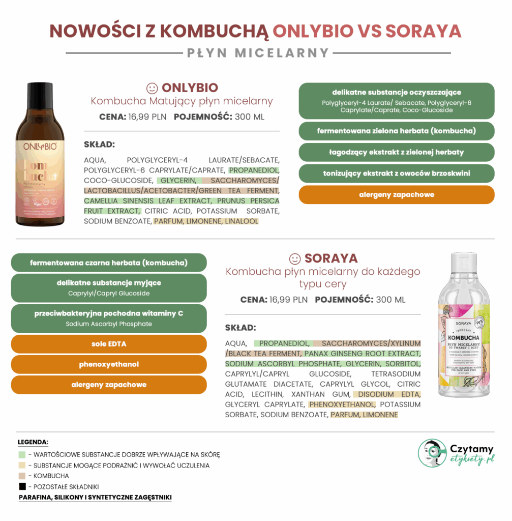 kombucha strona1
