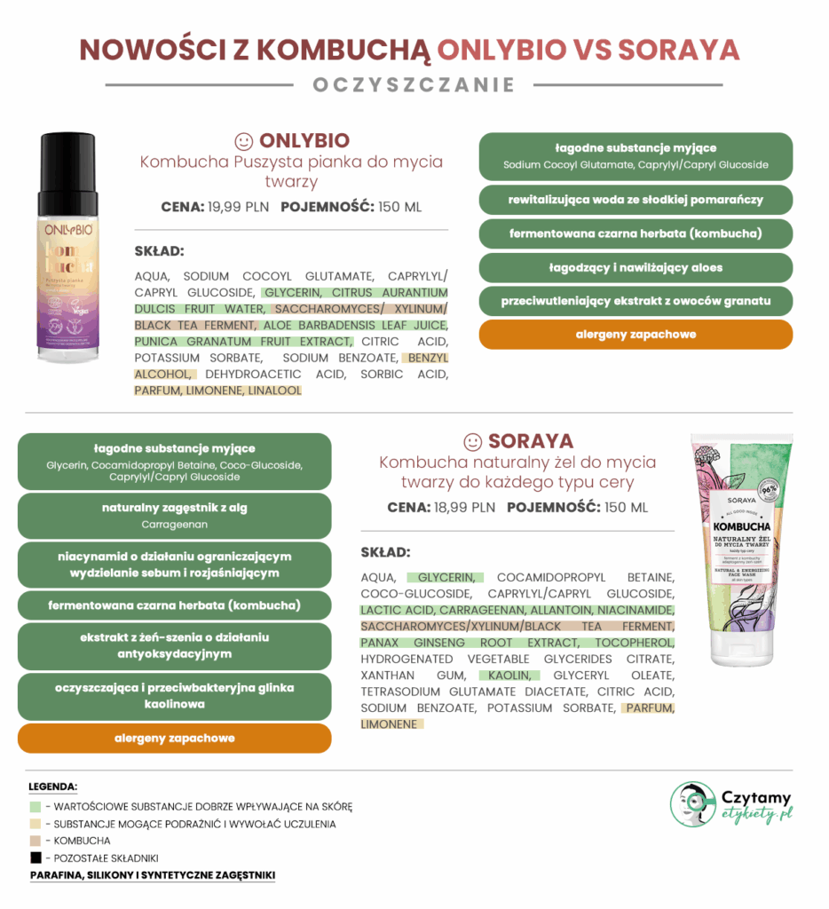 kombucha strona2